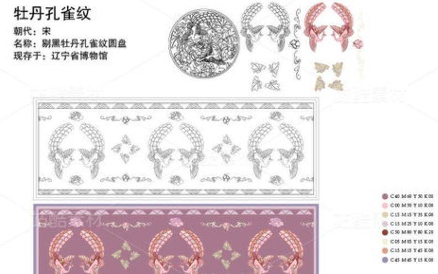 恶意文化掠夺!LV公司直接起诉国家知识产权局先前胜诉茉莉奶白