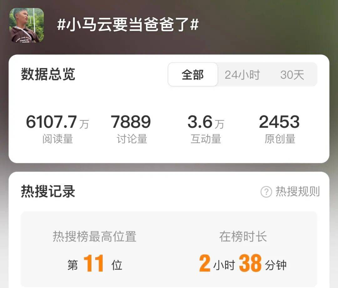 小马云18岁当爸双胞胎 争议真相揭秘