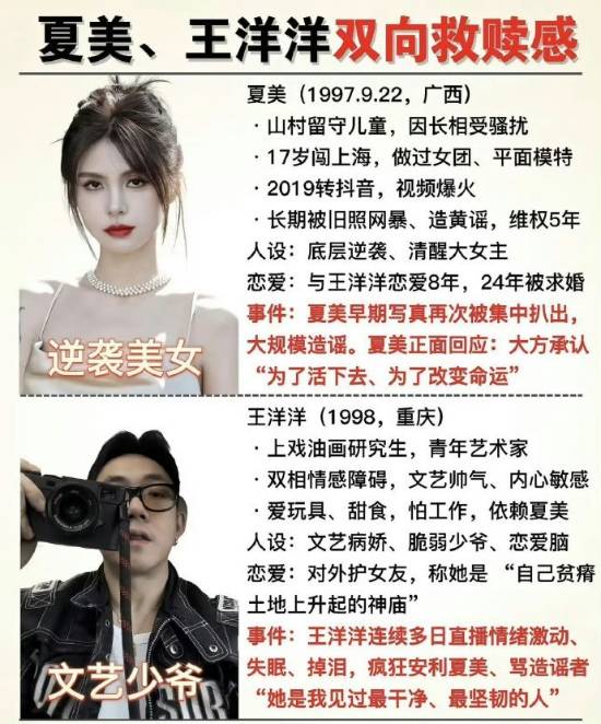 夏美早期写真曝光 网红人设崩塌引热议